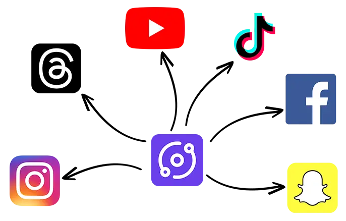Share content across social media platforms with Repostly